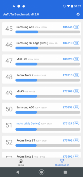 Rendimiento-G8-Power-Antutu-2