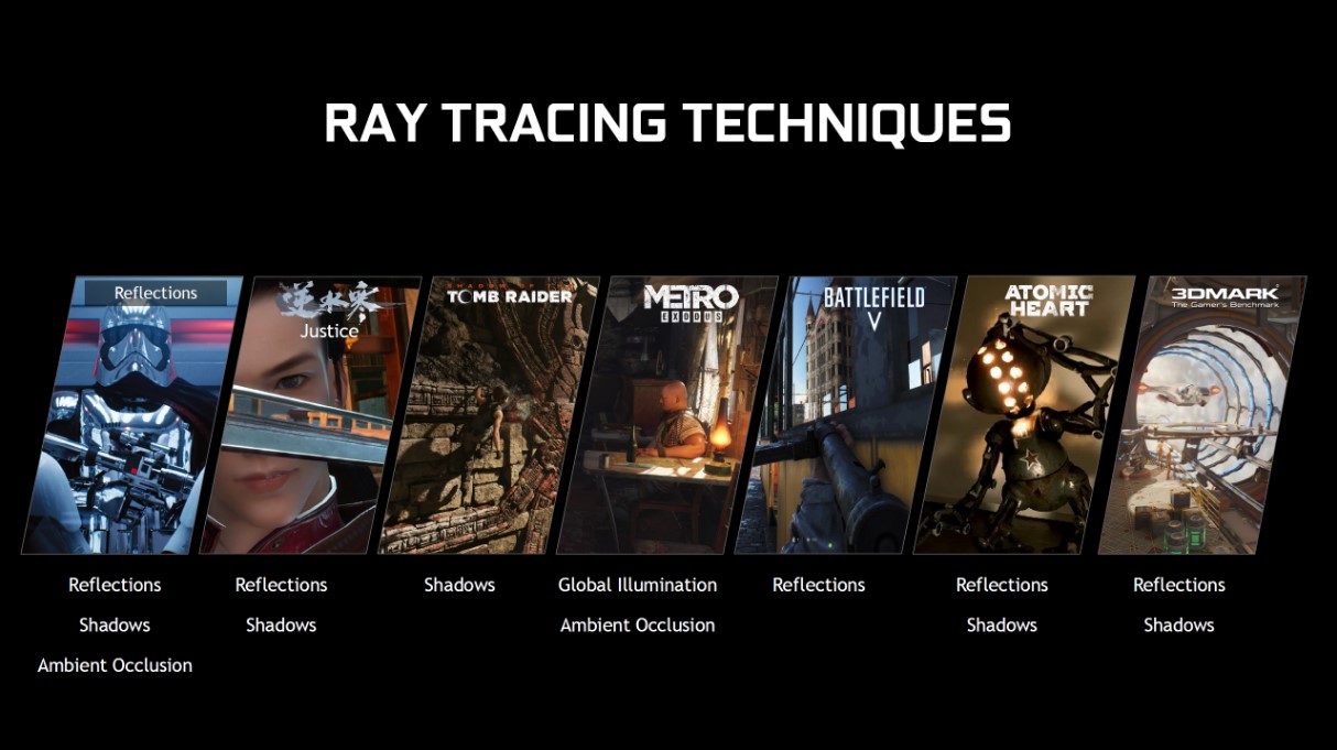 Una docena de juegos tendrán Ray Tracing y DLSS