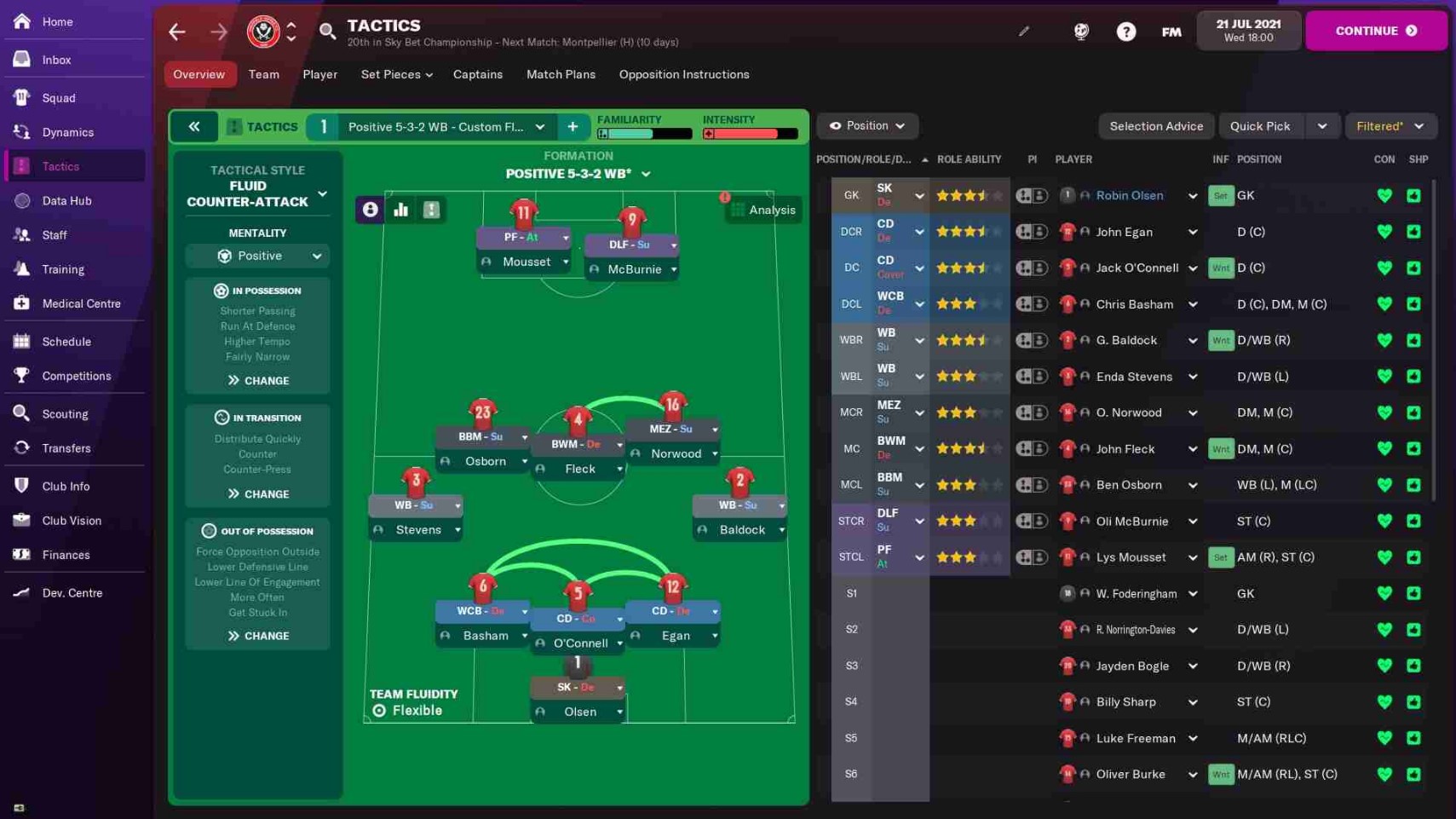 Football Manager 2023