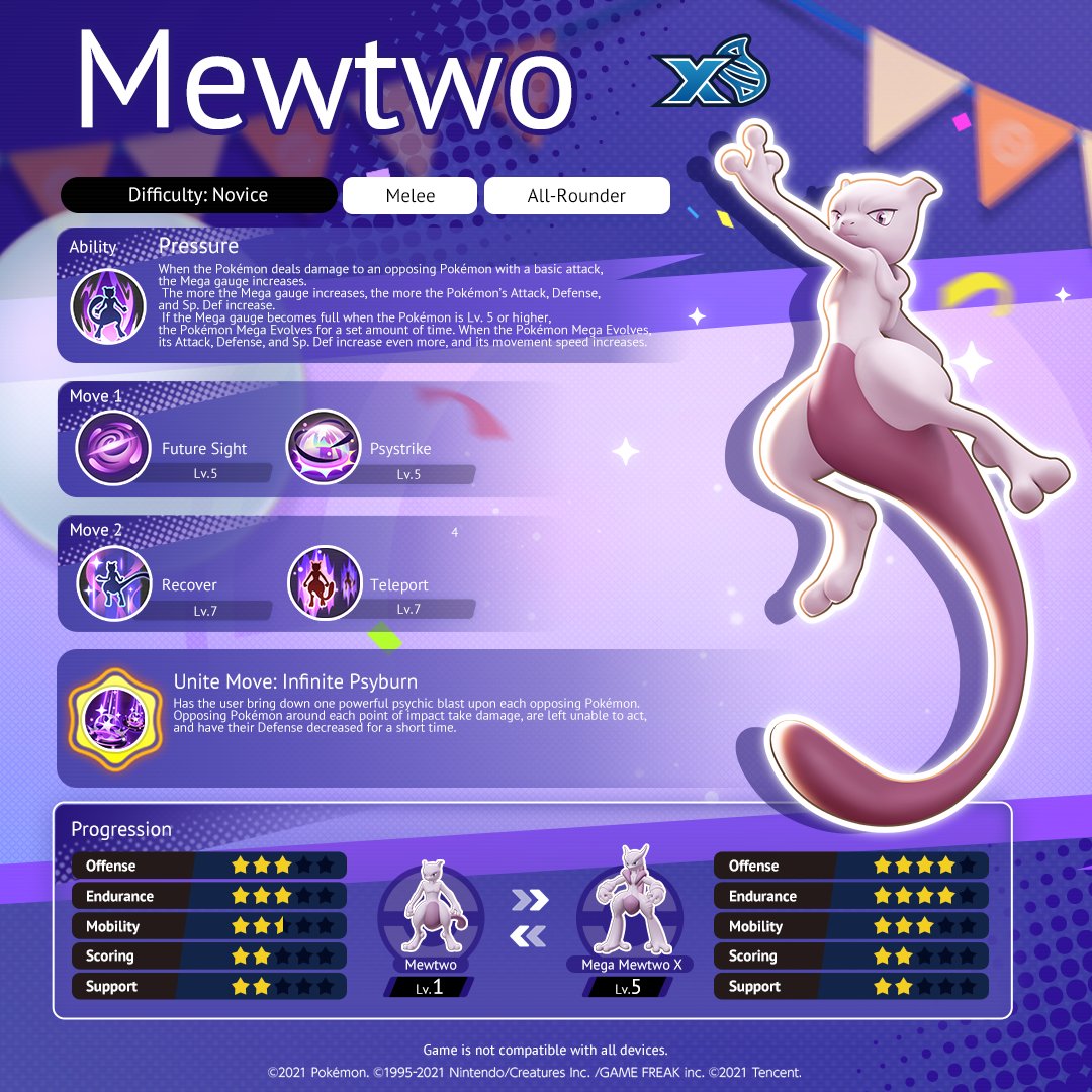 Mewtwo en Pokémon Unite: Mejor build, objetos, ataques y consejos